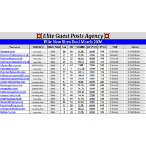 elite guest posts 625x625
